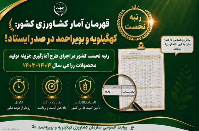 قهرمانِ آمار و مجاهدِ میدان؛ وقتی جهاد کشاورزی استان در صدر کشور می‌ایستد